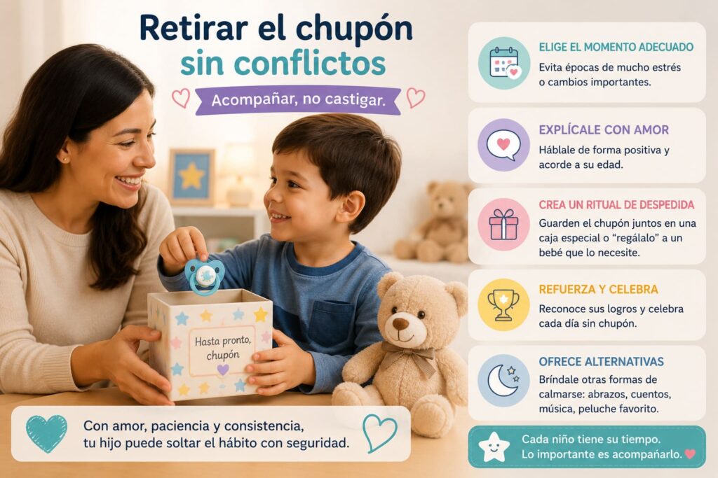 Retirar el chupon sin conflictos